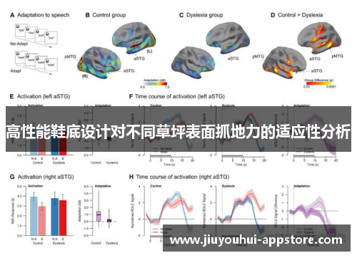 高性能鞋底设计对不同草坪表面抓地力的适应性分析